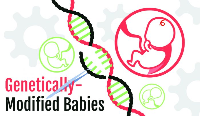World’s First Gene-Edited Babies Created By Chinese Scientist